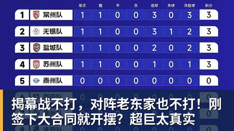 完美体育在线登录揭幕战不打，对阵老东家也不打！刚签下大合同就开摆？超巨太真实